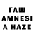 Дистиллят ТГК THC oil Anikeenko Anton